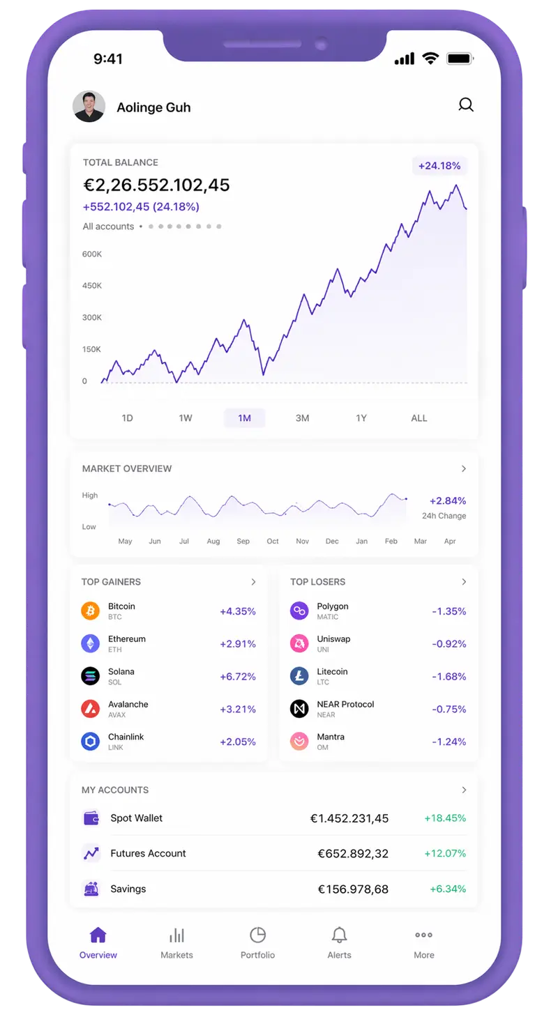 Clairon Rendiaque trading app