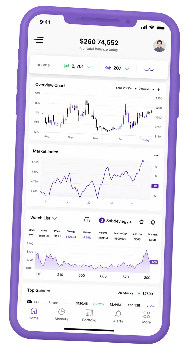 Clairon Rendiaque — plateforme de trading sur mobile